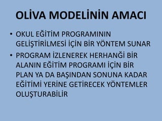OLİVA MODELİNİN AMACI
• OKUL EĞİTİM PROGRAMININ
  GELİŞTİRİLMESİ İÇİN BİR YÖNTEM SUNAR
• PROGRAM İZLENEREK HERHANĞİ BİR
  ALANIN EĞİTİM PROGRAMI İÇİN BİR
  PLAN YA DA BAŞINDAN SONUNA KADAR
  EĞİTİMİ YERİNE GETİRECEK YÖNTEMLER
  OLUŞTURABİLİR
 
