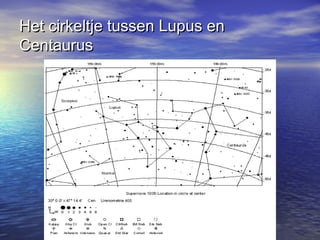 Het cirkeltje tussen Lupus enHet cirkeltje tussen Lupus en
CentaurusCentaurus
 