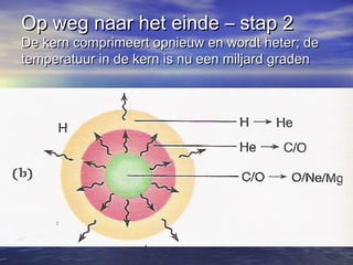 Op weg naar het einde – stap 2Op weg naar het einde – stap 2
De kern comprimeert opnieuw en wordt heter; deDe kern comprimeert opnieuw en wordt heter; de
temperatuur in de kern is nu een miljard gradentemperatuur in de kern is nu een miljard graden
 