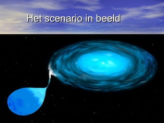 Het scenario in beeldHet scenario in beeld
 