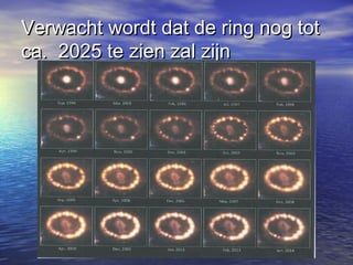 Verwacht wordt dat de ring nog totVerwacht wordt dat de ring nog tot
ca. 2025 te zien zal zijnca. 2025 te zien zal zijn
 