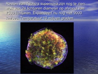 Resten van Tycho’s supernova zijn nog te zien:Resten van Tycho’s supernova zijn nog te zien:
wolk van 24 lichtjaren diameter op afstand vanwolk van 24 lichtjaren diameter op afstand van
7500 lichtjaren. Expandeert nu nog met 90007500 lichtjaren. Expandeert nu nog met 9000
km/sec. Temperatuur 10 miljoen gradenkm/sec. Temperatuur 10 miljoen graden
 