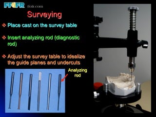 8.surveying & map | PDF