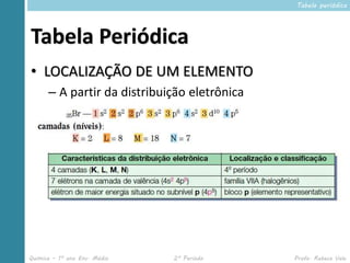 Tabela periódica




Tabela Periódica
• LOCALIZAÇÃO DE UM ELEMENTO
      – A partir da distribuição eletrônica




Química...