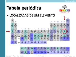 Tabela periódica




Tabela periódica
• LOCALIZAÇÃO DE UM ELEMENTO




Química – 1º ano Ens. Médio   2º Período   Profa. R...