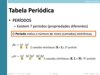 Tabela periódica




Tabela Periódica
• PERÍODOS
      – Existem 7 períodos (propriedades diferentes)
     O Período indica o número de níveis (camadas) eletrônicas.




Química – 1º ano Ens. Médio    2º Período               Profa. Rebeca Vale
 