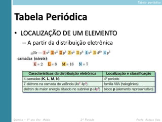 Tabela periódica




Tabela Periódica
• LOCALIZAÇÃO DE UM ELEMENTO
      – A partir da distribuição eletrônica




Química – 1º ano Ens. Médio   2º Período      Profa. Rebeca Vale
 