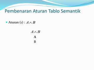 Pembenaran Aturan Tablo Semantik
 Aturan (1) :
A
B
BA
BA
 