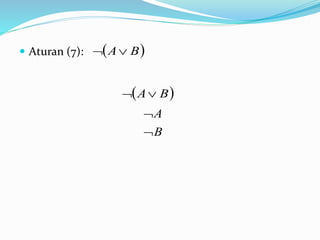  Aturan (7):  BA
 BA
B
A


 