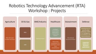 Robotics Technology Advancement (RTA)
Workshop : Projects
Agriculture
Palm Oil Laser-
Guided Harvester
Oil & Gas
ROV
UAV
SME/Industry
FlexEase Robot
Healthcare
Intelligent
Automated
Medication
Dispensing
System
Motorized
exoskeleton for
paediatric lower
limb
rehabilitation
Edutainment
Educational
Humanoid Robot
Defense
Development of
security data
collection robots
for Intelligence,
Surveillance and
Reconnaissance
Inspection
Robots for
biometric
applications
 