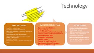 Technology
GAPS AND ISSUES
• Insufficient Research Fund
• Insufficient Commercialisation Fund
• R&D Costly Investment – Insufficient cash flow to
support R&D
• Local market not ready for automation
• Automation is very expensive investment and
looking at very short ROI
• Insufficient facilities
• Procurement process is too time consuming and
costly
IMPLEMENTATION PLAN
• Open Innovation Platform
• Factory of the Future
• Shared facilities, infrastructures, and
services funded by the Government to
be opened up for SMEs
• Technology Acquisition
• Flagship Project
(Source: Dr Mazli Interview)
• 1 prototype = 1 spin off company
(Source: CAIRO Interview)
IC-I NR TARGET
• 10 Market-Pull Service and
Technology Robots
• 100 companies implementing
robotics and automation
technology solutions
• National Robotic eXchange as
the de facto “Robotics Online
Community Portal”
 