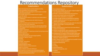 Stakeholders
•More development and commercialization funding
•Free consultation from industry expert
•Help SME or product developers to find investor to further
grow potential products
•Encourage industry by providing financial support
(e.g: loan, grant)
•Policy to include robotics in education and medical field of
rehabilitation
•Pump more funding/money and make the process
transparent
•Ensure smoother process of procuring and purchase
•More discussion with researchers
•Options for researchers to open spin off while still working
with the government. Solid safety net for researchers cum
businessman
•Heighten Awareness
•MOSTI must do lots of awareness started from primary school
•Shared resources
•Shared R&D facilities
•Funding to develop new technology/capability
•Dedicated Flagship Program
•Funding
•Expertise
•Funding – Technofund
•Funding via grant
•National Robotics Centre
•Website Robotics to share resources
•Inject in curriculum
•Have a Robotics Centre for Reference
•Put inside the curriculum cross all discipline/program
•Intensive awareness training/roadshow/competition at
primary/secondary/tertiary level
Stakeholders
• Consolidated Approach
• Provide more funding. Do not slash original budget that
was submitted in the application
• Provide a conducive environment and resources
• Government should come up with policies
• Involve multi universities in a research
• Provide enough testing and development facilities
• Provide collaboration grant from government and
industry (joint venture)
• Expose the industry and community with the advanced
robotics technology in solving daily tasks
• More funding
• More research grant to both local and international
students in this domain
• Industry should partner with universities and research
centres to help with funding and development
• Establishment of research institute where both local
and international students can actively participates
• Government can contribute by becoming clients of
Malaysian robotics products
• More research need to be applied and available funding
• Create a solid robotics platform
• Consistent Monitoring
• Policy
• Funding
• Shared Resources
• Enforcement (policies, etc)
• Funding
• Collaboration
Recommendations Repository
 