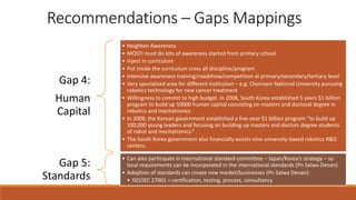 Recommendations – Gaps Mappings
Gap 4:
Human
Capital
• Heighten Awareness
• MOSTI must do lots of awareness started from primary school
• Inject in curriculum
• Put inside the curriculum cross all discipline/program
• Intensive awareness training/roadshow/competition at primary/secondary/tertiary level
• Very specialized area for different institution – e.g: Chonnam National University pursuing
robotics technology for new cancer treatment
• Willingness to commit to high budget. In 2008, South Korea established 5 years $1 billion
program to build up 10000 human capital consisting on masters and doctoral degree in
robotics and mechatronics
• In 2008, the Korean government established a five-year $1 billion program “to build up
100,000 young leaders and focusing on building up masters and doctors degree students
of robot and mechatronics.”
• The South Korea government also financially assists nine university-based robotics R&D
centers.
Gap 5:
Standards
• Can also participate in international standard committee – Japan/Korea’s strategy – so
local requirements can be incorporated in the international standards (Pn Salwa Denan)
• Adoption of standards can create new market/businesses (Pn Salwa Denan):
• ISO/IEC 27001 = certification, testing, process, consultancy
 