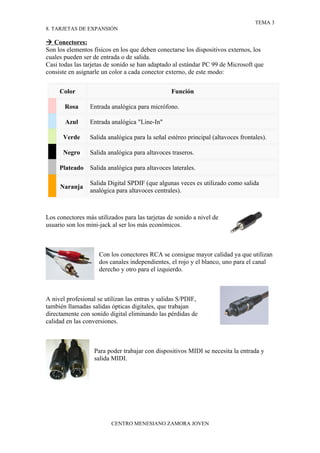 TEMA 3
8. TARJETAS DE EXPANSIÓN

 Conectores:
Son los elementos físicos en los que deben conectarse los dispositivos externos, los
cuales pueden ser de entrada o de salida.
Casi todas las tarjetas de sonido se han adaptado al estándar PC 99 de Microsoft que
consiste en asignarle un color a cada conector externo, de este modo:


     Color                                       Función

       Rosa      Entrada analógica para micrófono.

       Azul      Entrada analógica "Line-In"

      Verde      Salida analógica para la señal estéreo principal (altavoces frontales).

      Negro      Salida analógica para altavoces traseros.

     Plateado    Salida analógica para altavoces laterales.

                 Salida Digital SPDIF (que algunas veces es utilizado como salida
     Naranja
                 analógica para altavoces centrales).



Los conectores más utilizados para las tarjetas de sonido a nivel de
usuario son los mini-jack al ser los más económicos.



                     Con los conectores RCA se consigue mayor calidad ya que utilizan
                     dos canales independientes, el rojo y el blanco, uno para el canal
                     derecho y otro para el izquierdo.



A nivel profesional se utilizan las entras y salidas S/PDIF,
también llamadas salidas ópticas digitales, que trabajan
directamente con sonido digital eliminando las pérdidas de
calidad en las conversiones.



                   Para poder trabajar con dispositivos MIDI se necesita la entrada y
                   salida MIDI.




                         CENTRO MENESIANO ZAMORA JOVEN
 