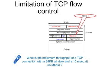 Limitation of TCP flow
control
Source port Destination port
Payload
32 bits
Checksum Urgent pointer
THL Reserved Flags
20 ...