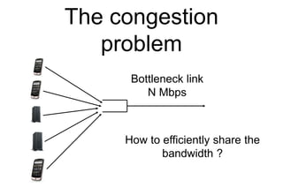 The congestion
problem
Bottleneck link
N Mbps
How to efficiently share the
bandwidth ?
 