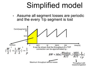 Simplified model
• Assume all segment losses are periodic
and the every 1/p segment is lost
Cwnd(segments)
W
W/2
0
0 W/2 W...