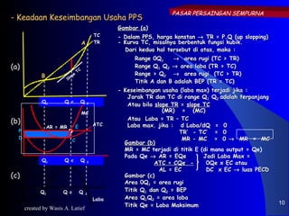 PASAR PERSAINGAN SEMPURNA
- Keadaan Keseimbangan Usaha PPS
                                                       Gambar (a)
                                                TC     - Dalam PPS, harga konstan → TR = P.Q (up slopping)
                                        A       TR     - Kurva TC, misalnya berbentuk fungsi kubik.
                                                         Dari kedua hal tersebut di atas, maka :
                                                            Range 0Q1     → area rugi (TC > TR)
(a)                                                         Range Q1 Q2 → area laba (TR > TC)
                                   TC
             B               op
                               e                            Range > Q2 → area rugi (TC > TR)
                           Sl
                                                            Titik A dan B adalah BEP (TR = TC)
                                                       - Keseimbangan usaha (laba max) terjadi jika :
                                                          Jarak TR dan TC di range Q1 Q2 adalah terpanjang
             Q1        Q e          Q       2
                                                          Atau bila slope TR = slope TC
                                        MC                             (MR) = (MC)
                                                          Atau Laba = TR – TC
(b)                                             ATC
                 AR = MR        E                         Laba max. jika : d Laba/dQ = 0
                           ºC
  P                                                                         TR’ - TC’ = 0
  D                                                                           MR - MC = 0 → MR = MC
                                                         Gambar (b)
                                                         MR = MC terjadi di titik E (di mana output = Qe)
                                                         Pada Qe → AR = EQe          Jadi Laba Max =
             Q1        Q e          Q       2
                                                                    ATC = CQe -       0Qe x EC atau
                                                                      AL = EC         DC x EC → luas PECD
(c)                                                      Gambar (c)
                                                         Area 0Q1 = area rugi
            Q1        Q e           Q                    Titik Q1 dan Q2 = BEP
                                         2

                                                Laba     Area Q1Q2 = area laba
                                                         Titik Qe = Laba Maksimum                            10
      created by Wasis A. Latief
 