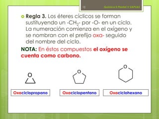  Regla 3. Los éteres cíclicos se forman
sustituyendo un -CH2- por -O- en un ciclo.
La numeración comienza en el oxígeno y
se nombran con el prefijo oxa- seguido
del nombre del ciclo.
NOTA: En éstos compuestos el oxígeno se
cuenta como carbono.
12
O
Oxaciclopropano Oxaciclopentano Oxaciclohexano
O
O
Química II Plantel V UAPUAZ
 