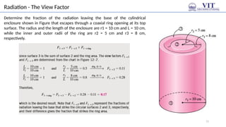 8-Terminology and laws of radiation, black and grey body-12-03-2025.pptx