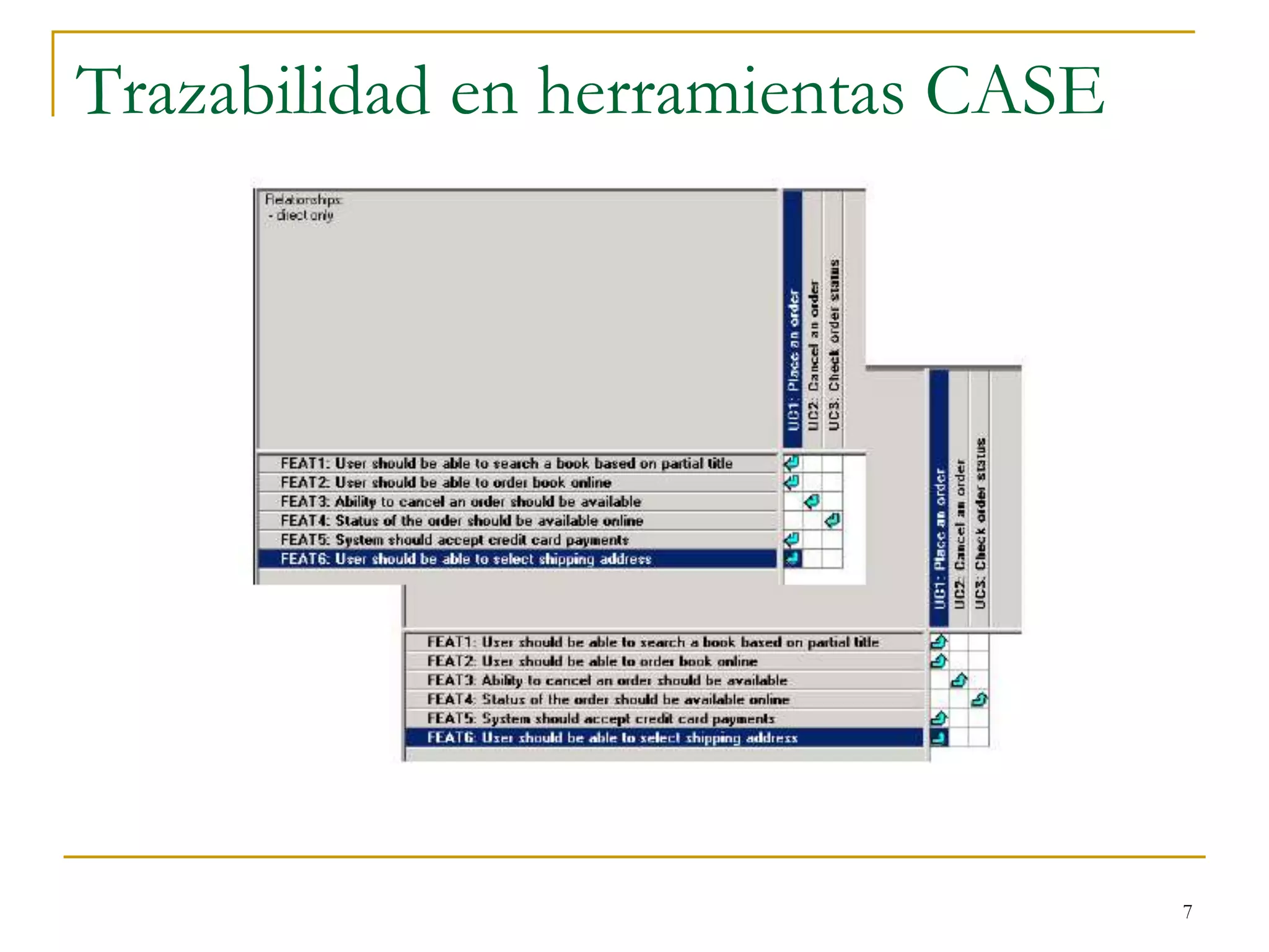 Trazabilidad en herramientas CASE
7
 