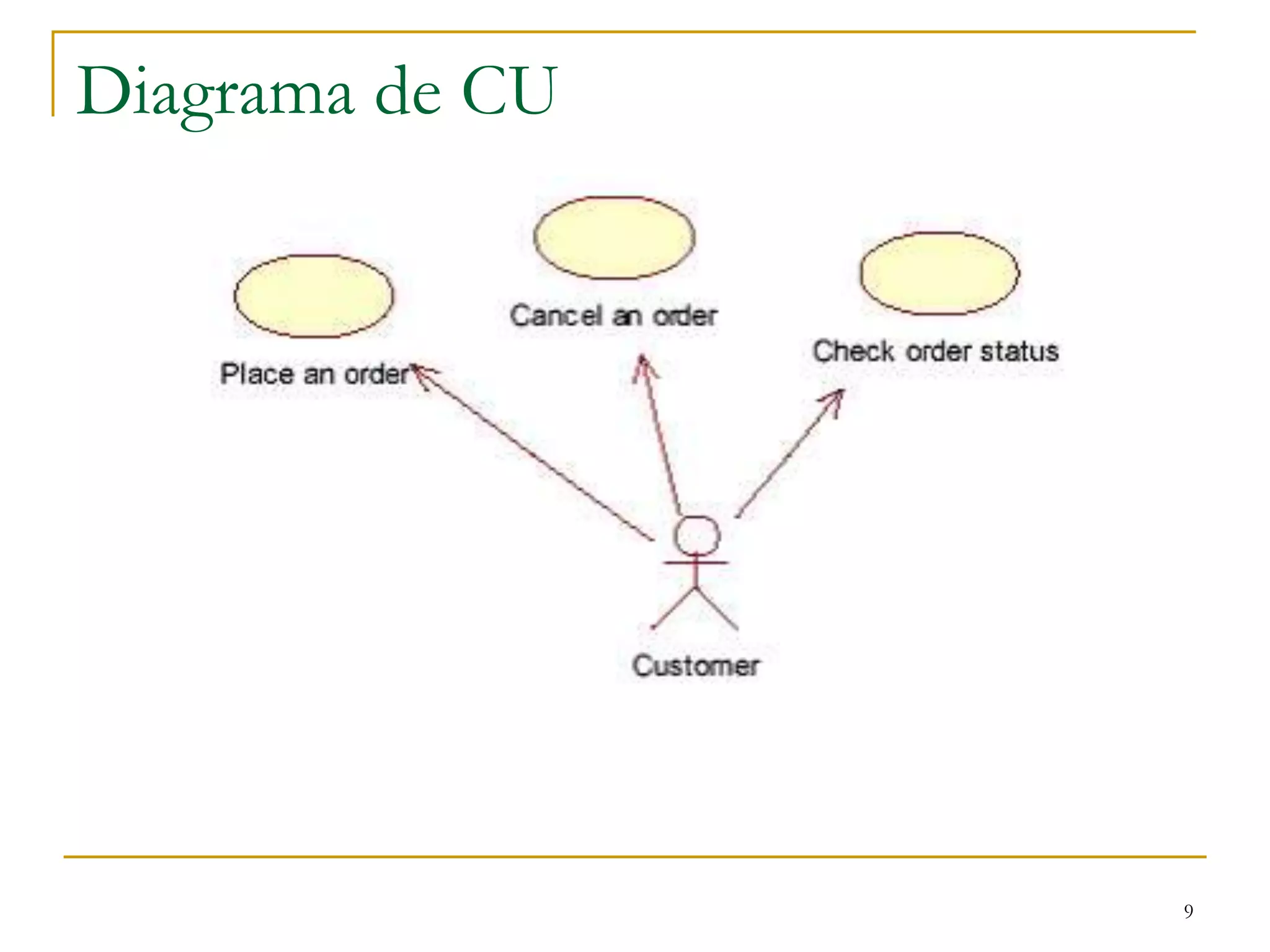 Diagrama de CU
9
 