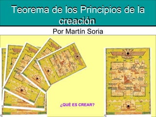 Teorema de los Principios de la creación Por Martín Soria Teorema de los Principios de la creación   ¿QUÉ ES CREAR? 