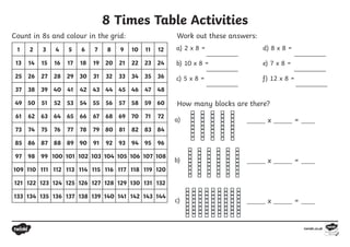 8 times table activity sheet