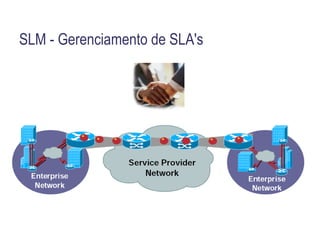 Event MIB (RFC 2981) 