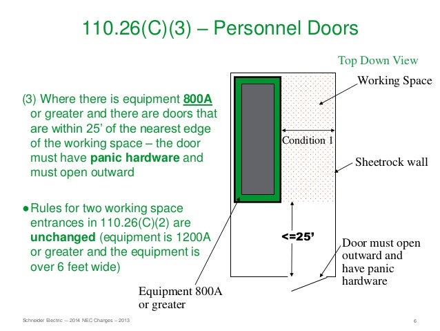 14 National Electrical Code Top 10 Revisions Impacting Electrical 14 National Electrical Code Top 10 Revisions Impacting Electrical