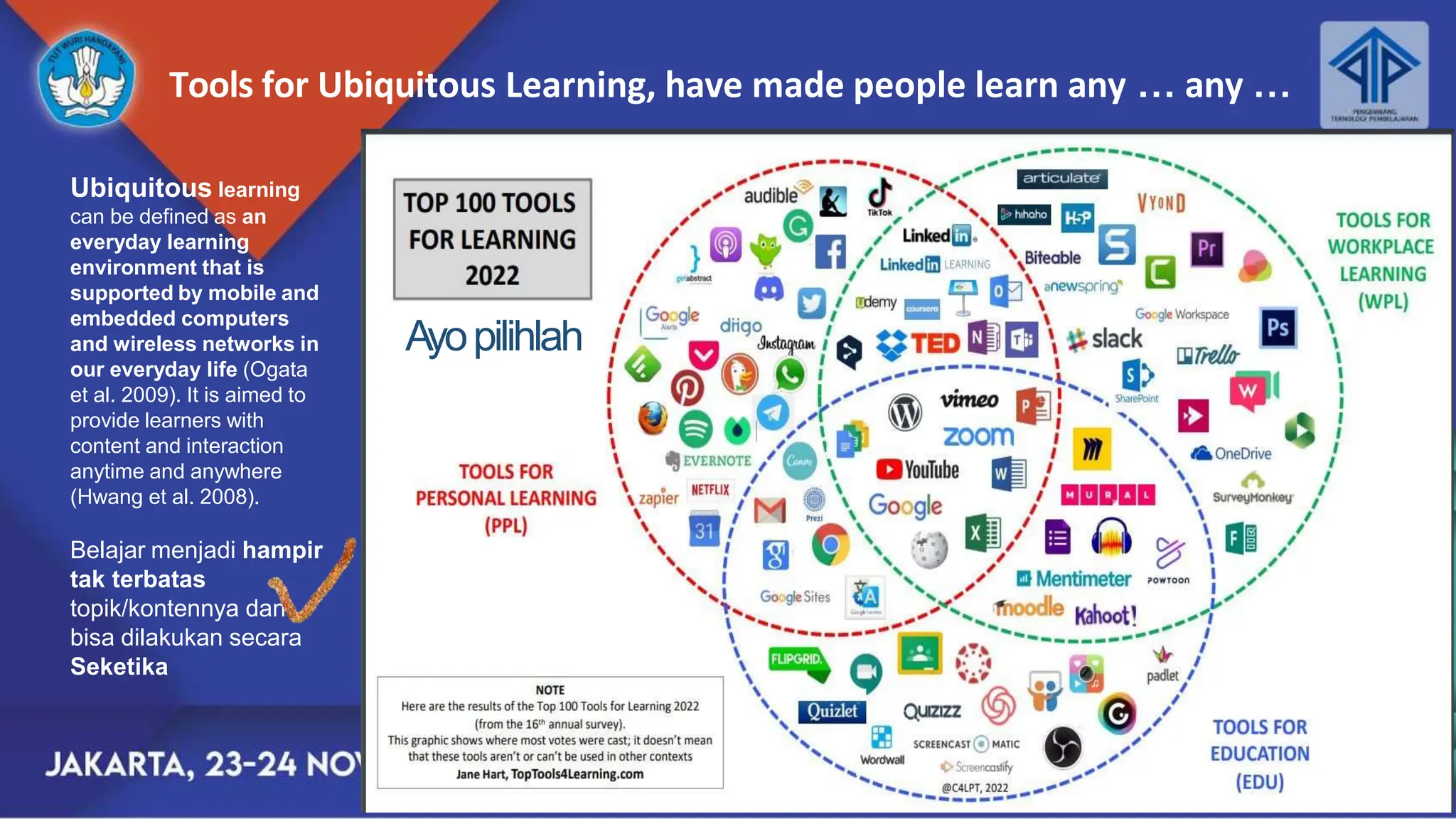 8-Transformasi-Digital-Peluang-Tantangan-PTP.pptx.pptx