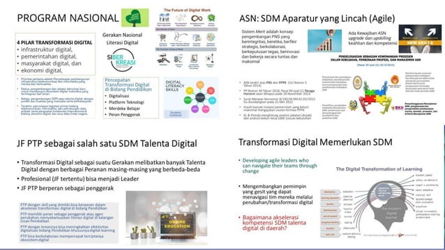 8-Transformasi-Digital-Peluang-Tantangan-PTP.pptx.pptx