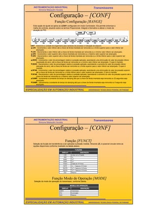 28
UNIVERSIDADE TECNOLÓGICA FEDERAL DO PARANÁESPECIALIZAÇÃO EM AUTOMAÇÃO INDUSTRIAL
INSTRUMENTAÇÃO INDUSTRIAL
Simone Massulini Acosta
Transmissores
Configuração – [CONF]
UNIT - Seleciona a unidade de engenharia para variáveis de processo e indicação de setpoint.
▲LRV - Incrementa o valor inferior até a chave de fenda imantada ser removida ou o limite superior para o valor inferior ser
alcançado.
▼LRV - Decrementa o valor inferior até a chave de fenda imantada ser removida ou o mínimo valor inferior ser alcançado.
▲URV - Incrementa o valor superior até a chave imantada ser removida ou o máximo valor superior ser alcançado.
▼URV - Decrementa o valor superior até a chave de fenda imantada ser removida ou o limite inferior para o valor superior ser
alcançado.
▲ZERO - Incrementa o valor de porcentagem relativo à pressão aplicada, acarretando uma diminuição do valor de pressão inferior
(supressão de zero), até a chave de fenda ser removida ou o mínimo valor inferior ser alcançado. O span é mantido.
▼ZERO - Decrementa o valor de porcentagem relativo à pressão aplicada, acarretando o aumento do valor de pressão inferior
(elevação de zero), até a chave de fenda ser removida ou o limite superior para o valor inferior ser alcançado. O span é
mantido.
▲SPAN - Incrementa o valor de porcentagem relativo à pressão aplicada, acarretando uma diminuição do valor de pressão superior
até a chave de fenda ser removida ou o limite inferior para o valor superior ser alcançado. O zero é mantido.
▼SPAN - Decrementa o valor de porcentagem relativo à pressão aplicada, acarretando o aumento do valor de pressão superior até a
chave de fenda ser removida ou o máximo valor superior ser alcançado.
▲DAMP - Incrementa a constante de tempo do damping até que a chave de fenda imantada seja removida ou 32 segundos seja
alcançado.
▼DAMP - Decrementa a constante de tempo do damping até que a chave de fenda imantada seja removida ou 0 segundo seja
alcançado.
Função Configuração [RANGE]
Esta opção de ajuste se aplica ao LD301 configurado em modo Controlador. Ela permite sintonizar a
malha de controle, atuando sobre os termos Proporcional, Integral e Derivativo e alterar o modo de
atuação do PID.
UNIVERSIDADE TECNOLÓGICA FEDERAL DO PARANÁESPECIALIZAÇÃO EM AUTOMAÇÃO INDUSTRIAL
INSTRUMENTAÇÃO INDUSTRIAL
Simone Massulini Acosta
Transmissores
Configuração – [CONF]
Função [FUNCT]
Seleção da função de transferência a ser aplicada à pressão medida. Ativando (Z), é possível circular entre as
opções disponíveis conforme mostrado na tabela abaixo.
Função Modo de Operação [MODE]
Seleção do modo de operação do transmissor, conforme tabela:
 