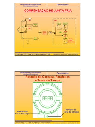 33
UNIVERSIDADE TECNOLÓGICA FEDERAL DO PARANÁESPECIALIZAÇÃO EM AUTOMAÇÃO INDUSTRIAL
INSTRUMENTAÇÃO INDUSTRIAL
Simone Massulini Acosta
Transmissores
COMPENSAÇÃO DE JUNTA FRIA
I1
2
3
4
Pt
100
Leitura
1
Auto
Zero
x Ganho 1
x Ganho 2
x Ganho 3
A/D
CPU
Pt 100 IEC
TABELA
C
r
TERMOPAR
TABELA - 1
mV
C
TEMP.
RAM
C
mV
mV
mV
Tabela
Termopar “x”
TEMPERATURA
UNIVERSIDADE TECNOLÓGICA FEDERAL DO PARANÁESPECIALIZAÇÃO EM AUTOMAÇÃO INDUSTRIAL
INSTRUMENTAÇÃO INDUSTRIAL
Simone Massulini Acosta
Transmissores
Rotação da Carcaça, Parafusos
e Trava da Tampa
Parafuso de
Trava da Tampa
Parafuso de
Trava da Carcaça
 