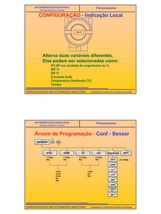 38
UNIVERSIDADE TECNOLÓGICA FEDERAL DO PARANÁESPECIALIZAÇÃO EM AUTOMAÇÃO INDUSTRIAL
INSTRUMENTAÇÃO INDUSTRIAL
Simone Massulini Acosta
Transmissores
CONFIGURAÇÃO - Indicação Local
100 C
Alterna duas variáveis diferentes.
Elas podem ser selecionadas como:
PV,SP em unidade de engenharia ou %
MV %
ER %
Corrente (mA)
Temperatura Ambiente (ºC)
Tempo
UNIVERSIDADE TECNOLÓGICA FEDERAL DO PARANÁESPECIALIZAÇÃO EM AUTOMAÇÃO INDUSTRIAL
INSTRUMENTAÇÃO INDUSTRIAL
Simone Massulini Acosta
Transmissores
Árvore de Programação - Conf - Sensor
ON EXESENSOR
RTD OHM TC RET
TIPO
CONF.
LVI
LVS
MIN
UNID
RET
mV Especial
7 Tipos
Ret
3 Tipos
Ret
2 fios
3 fios
4 fios
Dif.
Ret
12 Tipos
Ret
3 Tipos
Ret
2 fios
Dif.
Ret
TABELA
X,Y
- mV OHMs
 