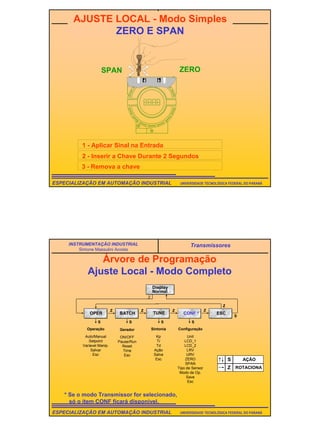 46
UNIVERSIDADE TECNOLÓGICA FEDERAL DO PARANÁESPECIALIZAÇÃO EM AUTOMAÇÃO INDUSTRIAL
INSTRUMENTAÇÃO INDUSTRIAL
Simone Massulini Acosta
Transmissores
AJUSTE LOCAL - Modo Simples
ZERO E SPAN
SPAN ZERO
2 - Inserir a Chave Durante 2 Segundos
3 - Remova a chave
1 - Aplicar Sinal na Entrada
UNIVERSIDADE TECNOLÓGICA FEDERAL DO PARANÁESPECIALIZAÇÃO EM AUTOMAÇÃO INDUSTRIAL
INSTRUMENTAÇÃO INDUSTRIAL
Simone Massulini Acosta
Transmissores
Árvore de Programação
Ajuste Local - Modo Completo
Display
Normal
Z
Z Z
OPER TUNE
S S
Operação
Auto/Manual
Setpoint
Variavel Manip.
Salvar
Esc
Sintonia
Kp
Tr
Td
Ação
Salva
Esc
S
Configuração
Unit
LCD_1
LCD_2
LRV
URV
ZERO
SPAN
Tipo de Sensor
Modo de Op.
Save
Esc
ZZ
ESC
S
S
Z
S AÇÃO
ROTACIONAZ
CONF *BATCH
Gerador
ON/OFF
Pause/Run
Reset
Time
Esc
* Se o modo Transmissor for selecionado,
só o ítem CONF ficará disponível.
 