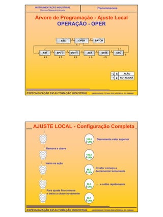 47
UNIVERSIDADE TECNOLÓGICA FEDERAL DO PARANÁESPECIALIZAÇÃO EM AUTOMAÇÃO INDUSTRIAL
INSTRUMENTAÇÃO INDUSTRIAL
Simone Massulini Acosta
Transmissores
Árvore de Programação - Ajuste Local
OPERAÇÃO - OPER
S
OPER
Z
BATCH
S AÇÃO
ROTACIONAZ
Z
ESC
Z
MV ESCA/M SP SAVE
Z Z Z Z
S S S S
S
ACK
Z
S
UNIVERSIDADE TECNOLÓGICA FEDERAL DO PARANÁESPECIALIZAÇÃO EM AUTOMAÇÃO INDUSTRIAL
INSTRUMENTAÇÃO INDUSTRIAL
Simone Massulini Acosta
Transmissores
AJUSTE LOCAL - Configuração Completa
s z
s z
s z
s z
s z
Remova a chave
Insira na ação
Para ajuste fino remova
e insira a chave novamente
100.0
URV
98.7
URV
59.7
URV
50.1
URV
100.0
URV
Decrementa valor superior
O valor começa a
decrementar lentamente
. . . e então rapidamente
 