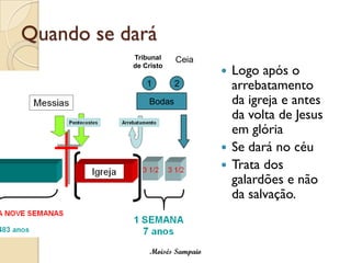 Quando se dará
           Tribunal    Ceia
           de Cristo
                                  Logo após o
               1       2           arrebatamento
               Bodas               da igreja e antes
                                   da volta de Jesus
                                   em glória
                                  Se dará no céu
                                  Trata dos
                                   galardões e não
                                   da salvação.



                Moisés Sampaio
 