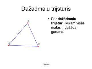 Dažādmalu trijstūris
               • Par dažādmalu
                 trijstūri, kuram visas
                 malas ir dažāda
                 garuma.




        Trijstūris
 