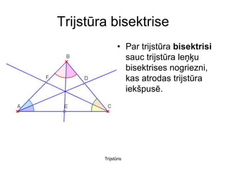 Trijstūra bisektrise
               • Par trijstūra bisektrisi
                 sauc trijstūra leņķu
                 bisektrises nogriezni,
                 kas atrodas trijstūra
                 iekšpusē.




        Trijstūris
 