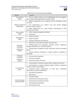 Computer Engineering and Intelligent Systems                                                 www.iiste.org
ISSN 2222-1719 (Paper) ISSN 2222-2863 (Online)
Vol 2, No.8, 2011

                           Table 2.Some of Trust Frameworks and Models
     Decade                    Features
       Siau and Shen       Trust in mobile commerce can be differentiated into two categories:
           (2003)         trust in mobile technology and trust in mobile vendors.
                           Website characteristics (e.g., navigation and user friendliness, advice,
                          error free)
     Shankar, Urban and    User characteristics (e.g., Internet savvy, past Internet shopping
        Sultan(2002)      behavior, feeling of control)
                           Other characteristics (e.g., online medium, trustworthiness of firm,
                          perceived size of firm)
       Pavlou and Ba         Seller’s reputation Appropriate feedback
          (2000)             mechanisms
                             Content of website
       Nah and Davis
                             Design of website
          (2002)
                             External certifications and references
                             Disposition to trust (faith in humanity, trusting stance)
                           Institution-based trust (situational normality: general, competence,
        McKnight,
                          integrity and benevolence, structural assurance)
        Choudhury
                           Trusting beliefs (competence beliefs, benevolence beliefs, and integrity
        and Kacmar
                          beliefs)
          (2002b)
                           Trusting intentions (willingness to depend, subjective probability of
                          depending)
        McKnight,            Perceived vendor reputation
        Choudhury
                             Perceived site quality
        and Kacmar
          (2002a)            Structural assurance of the web

                             Trustworthiness of Internet merchant (ability, integrity, benevolence)
                           Trustworthiness of Internet shopping medium (technical competence,
                          reliability, medium understanding)
       Lee and Turban
                           Contextual factors (effectiveness           of   third   party   certification,
           (2001)
                          effectiveness of security infrastructure)
                             Individual trust propensity
                             Other factors
                             Calculative-based
                             Institution-based structural assurance
     Gefen, Karahanna
                             Institution-based situational normality
     and Straub (2003)
                             Knowledge-based familiarity
                             Perceived ease of use




67 | P a g e
www.iiste.org
 