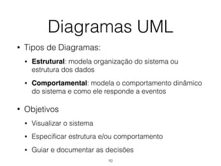 Diagramas UML
• Tipos de Diagramas:
• Estrutural: modela organização do sistema ou
estrutura dos dados
• Comportamental: modela o comportamento dinâmico
do sistema e como ele responde a eventos
• Objetivos
• Visualizar o sistema
• Especificar estrutura e/ou comportamento
• Guiar e documentar as decisões
10
 
