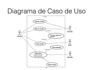 Diagrama de Caso de Uso
17
 