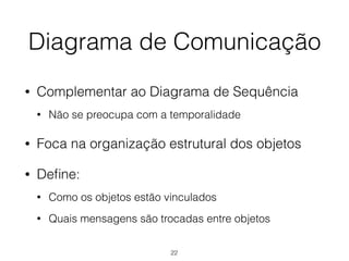 Diagrama de Comunicação
• Complementar ao Diagrama de Sequência
• Não se preocupa com a temporalidade
• Foca na organização estrutural dos objetos
• Define:
• Como os objetos estão vinculados
• Quais mensagens são trocadas entre objetos
22
 