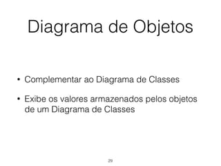 Diagrama de Objetos
• Complementar ao Diagrama de Classes
• Exibe os valores armazenados pelos objetos
de um Diagrama de Classes
29
 
