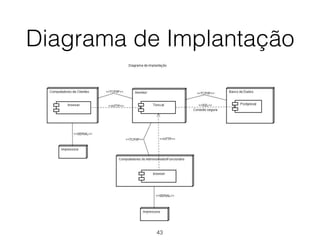 Diagrama de Implantação
43
 