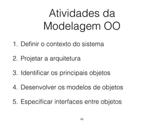 Atividades da
Modelagem OO
1. Definir o contexto do sistema
2. Projetar a arquitetura
3. Identificar os principais objetos
4. Desenvolver os modelos de objetos
5. Especificar interfaces entre objetos
46
 