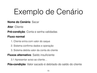 Exemplo de Cenário
Nome do Cenário: Sacar
Ator: Cliente
Pré-condição: Conta e senha validadas
Fluxo normal
1. Cliente entra com valor do saque
2. Sistema confirma dados e operação
3. Sistema debita valor da conta do cliente
Fluxos alternativo: Saldo insuficiente
3.1 Apresentar aviso ao cliente…
Pós-condição: Valor sacado é debitado do saldo do cliente
55
 