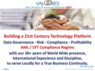 Copyright Valoores all rights reserved: 1989 - 2019
Over 30 years of successful deliveries déjà!
valoores.com
Building a 21st Century Technology Platform
Data Governance - Risk - Compliance - Profitability
AML / CFT Compliance Regime
with our 30+ years of World Wide presence,
International Experience and Discipline,
to serve Locally for a True Business Continuity.
1
 