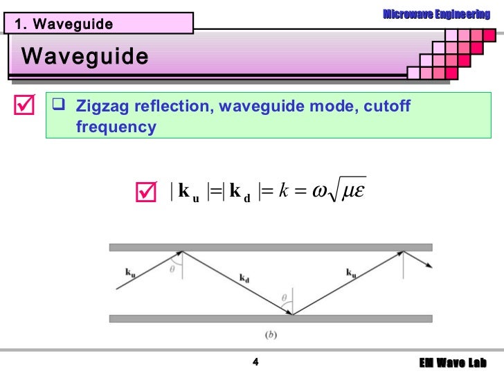 Waveguide